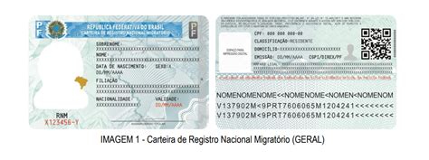 taxa de emissão de carteira de registro nacional migratorio